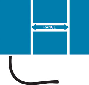 Cuff & Bag Luer Lock Single Tube