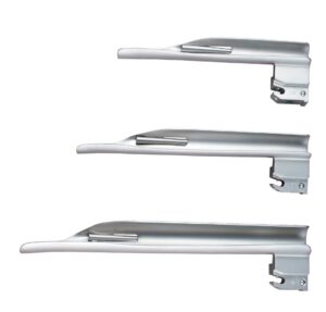 GreenLine® Wisconsin American Profile Miller Blade